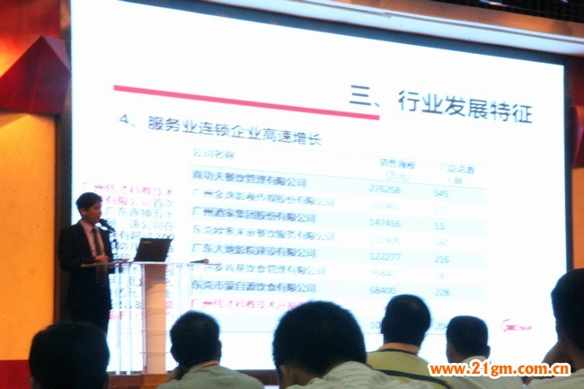 廣東省連鎖經(jīng)營(yíng)協(xié)會(huì)秘書長(zhǎng)樊飛飛講話