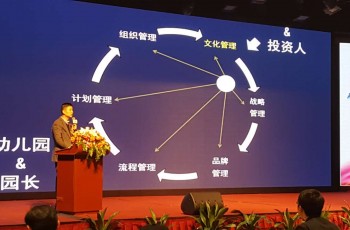 偉才教育出席第六屆廣東特許經營發(fā)展大會，分享教育連鎖文化體系建設