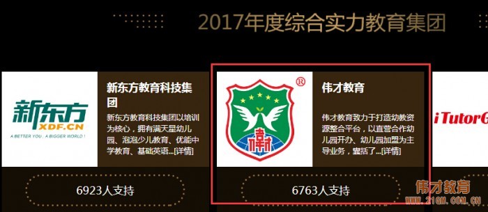 偉才教育角逐金翼獎“2017年度綜合實力教育集團(tuán)”評選，敬請支持！