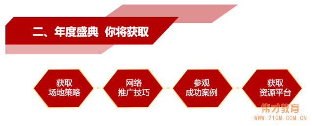 幼兒園怎么加盟？2017年幼教資源對接大會年度盛典即將開始！