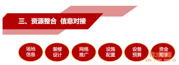 幼兒園怎么加盟？2017年幼教資源對接大會年度盛典即將開始！