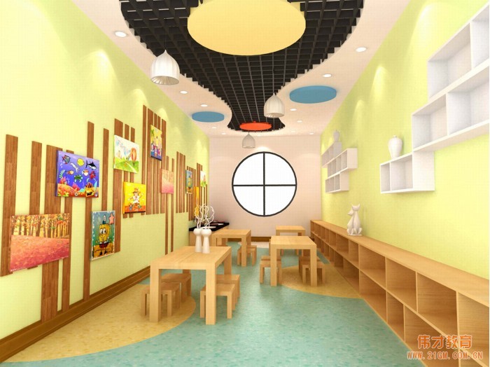 園所簡(jiǎn)介 邳州市匯龍偉才幼兒園：2014年開園，位于邳州匯龍國(guó)際花園小區(qū)內(nèi)，建筑面積 1300 多平方米，規(guī)劃六個(gè)教學(xué)班，園所硬件設(shè)施完善，設(shè)有各種特色活動(dòng)室：感統(tǒng)室、多功能活動(dòng)廳、圖書閱覽室、科普活動(dòng)室、美工活動(dòng)室等，以及符合幼兒年齡特點(diǎn)的安全環(huán)保的戶外活動(dòng)設(shè)施設(shè)備：種植園、戲水池、玩沙池等，是幼兒享受快樂，健康成長(zhǎng)的美麗、和諧、生機(jī)盎然的教育樂園！   邳州市匯龍偉才幼兒園活動(dòng)室   邳州市匯龍偉才幼兒園音體室  南京市浦口區(qū)天潤(rùn)城偉才幼兒園：2014年開園，位于南京市浦口區(qū)天潤(rùn)城十四街區(qū)內(nèi)，占地近7000平方米，建筑面積約3400平方米，擁有13個(gè)教學(xué)班，按照省示范幼兒園的硬件標(biāo)準(zhǔn)配置。園所功能按照“新型幼兒園應(yīng)是教育生態(tài)園”的國(guó)際最新幼教理念設(shè)計(jì)，分為自然生態(tài)和教育生態(tài)兩大部分。自然生態(tài)方面，設(shè)置了動(dòng)物區(qū)、植物區(qū)、海洋區(qū)、科普區(qū)等“大自然教室”和標(biāo)準(zhǔn)的塑膠多功能運(yùn)動(dòng)場(chǎng)、戲水池、游戲場(chǎng)、涂鴉墻等；教育生態(tài)方面，設(shè)置體能中心、音樂舞蹈教室、工藝美術(shù)教室、科學(xué)探索室、主題教學(xué)活動(dòng)室等。  南京市浦口區(qū)天潤(rùn)城偉才幼兒園美術(shù)室   南京市浦口區(qū)天潤(rùn)城偉才幼兒園音體室