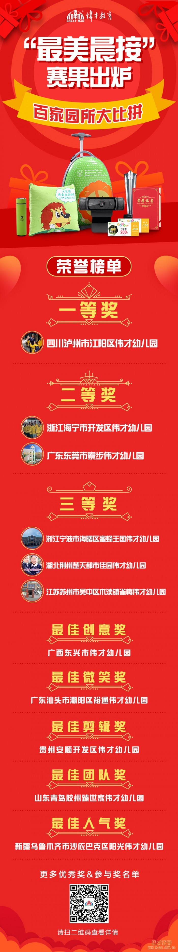 偉才體系幼兒園百家園所大比拼，展示最美晨接！
