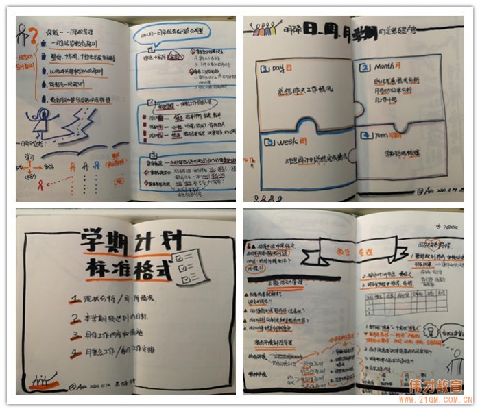 積極進(jìn)修，點(diǎn)亮未來——偉才“保教管理藝術(shù)”高級(jí)研修班