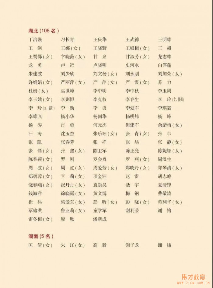 偉才優(yōu)秀伙伴胡志崢先生被民建中央授予“全國抗擊疫情先進(jìn)個人”