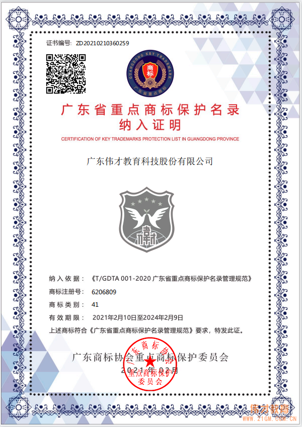 “偉才”商標(biāo)被納入《2020年度廣東省重點(diǎn)商標(biāo)保護(hù)名錄》！