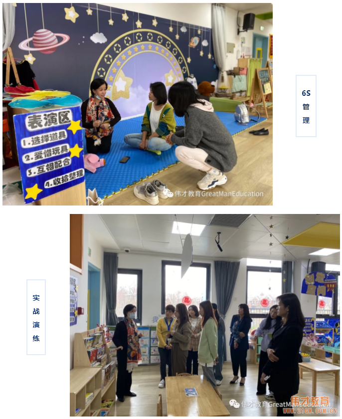 高效管理，優(yōu)雅幼教——偉才“幼兒園6S管理執(zhí)行官訓(xùn)練營(yíng)”（天津站）報(bào)道