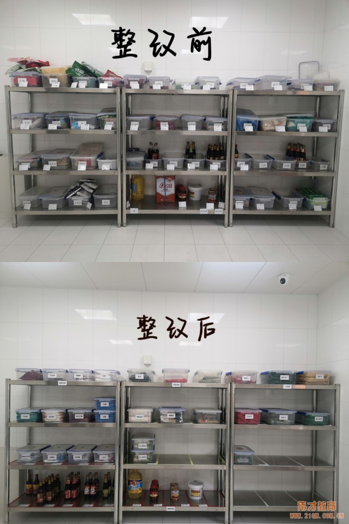 高效管理，優(yōu)雅幼教——偉才“幼兒園6S管理執(zhí)行官訓(xùn)練營(yíng)”（天津站）報(bào)道