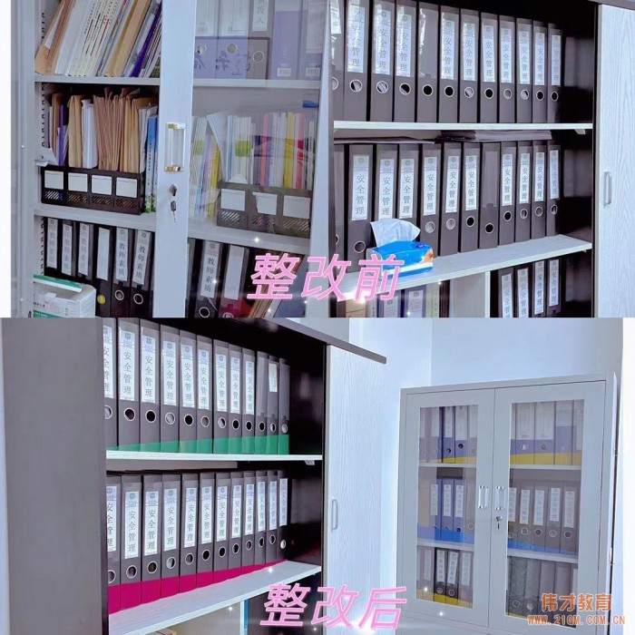 高效管理，優(yōu)雅幼教——偉才“幼兒園6S管理執(zhí)行官訓(xùn)練營(yíng)”（天津站）報(bào)道