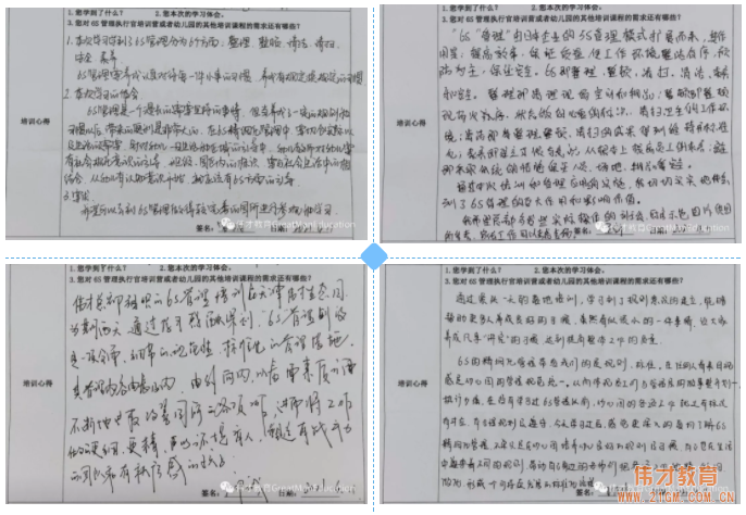 高效管理，優(yōu)雅幼教——偉才“幼兒園6S管理執(zhí)行官訓(xùn)練營(yíng)”（天津站）報(bào)道