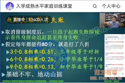 偉才專屬開學(xué)第一課！特邀北師大錢志亮教授詳解《新政之下入學(xué)準(zhǔn)備》