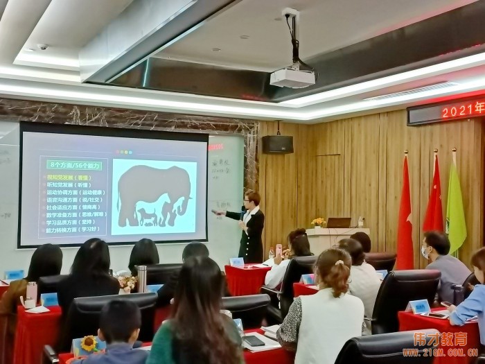 乘風(fēng)破浪，揚帆遠(yuǎn)航——記偉才教育《第32期新園長短訓(xùn)班》