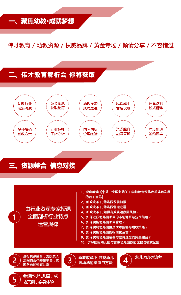 由行業(yè)資深專家授課，全面剖析行業(yè)特點(diǎn)運(yùn)營(yíng)規(guī)律